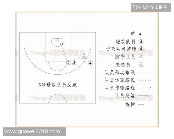 深圳篮球队中路突破战术解析与实战应用探讨 深圳篮球队中路突破战术解析与实战应用探讨