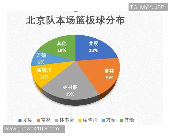 深圳羽毛球队与重庆羽毛球队赛后复盘分析比赛节奏与战术对比 深圳羽毛球队与重庆羽毛球队赛后复盘分析比赛节奏与战术对比